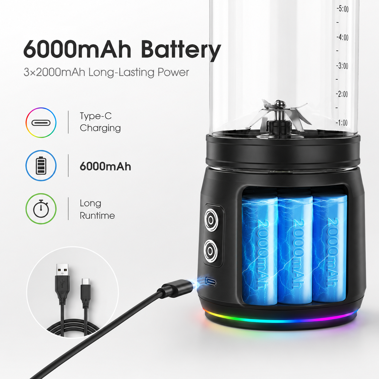 05-6000mah-rechargeable-battery-long-endurance-portable-blender-1200x1200.png