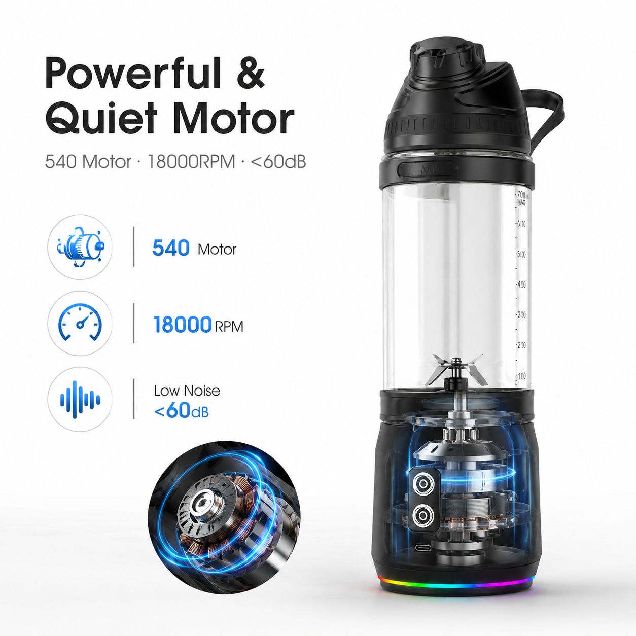 08-540-motor-18000rpm-low-noise-portable-blender-1200x1200.png