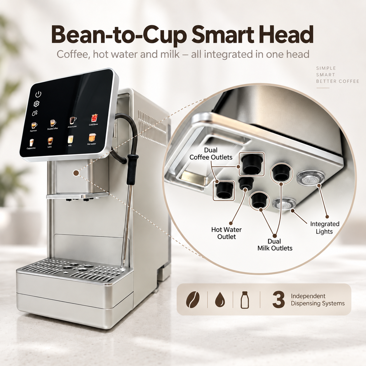 EM6088 bean to cup coffee machine with integrated coffee milk and hot water dispensing head