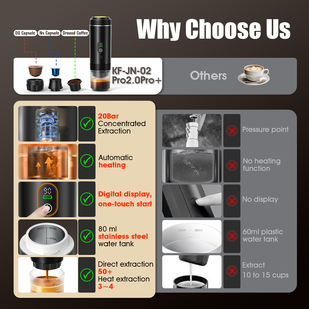KF-JN-02Pro+ portable espresso machine with 20 bar pressure self-heating digital display and stainless steel water tank
