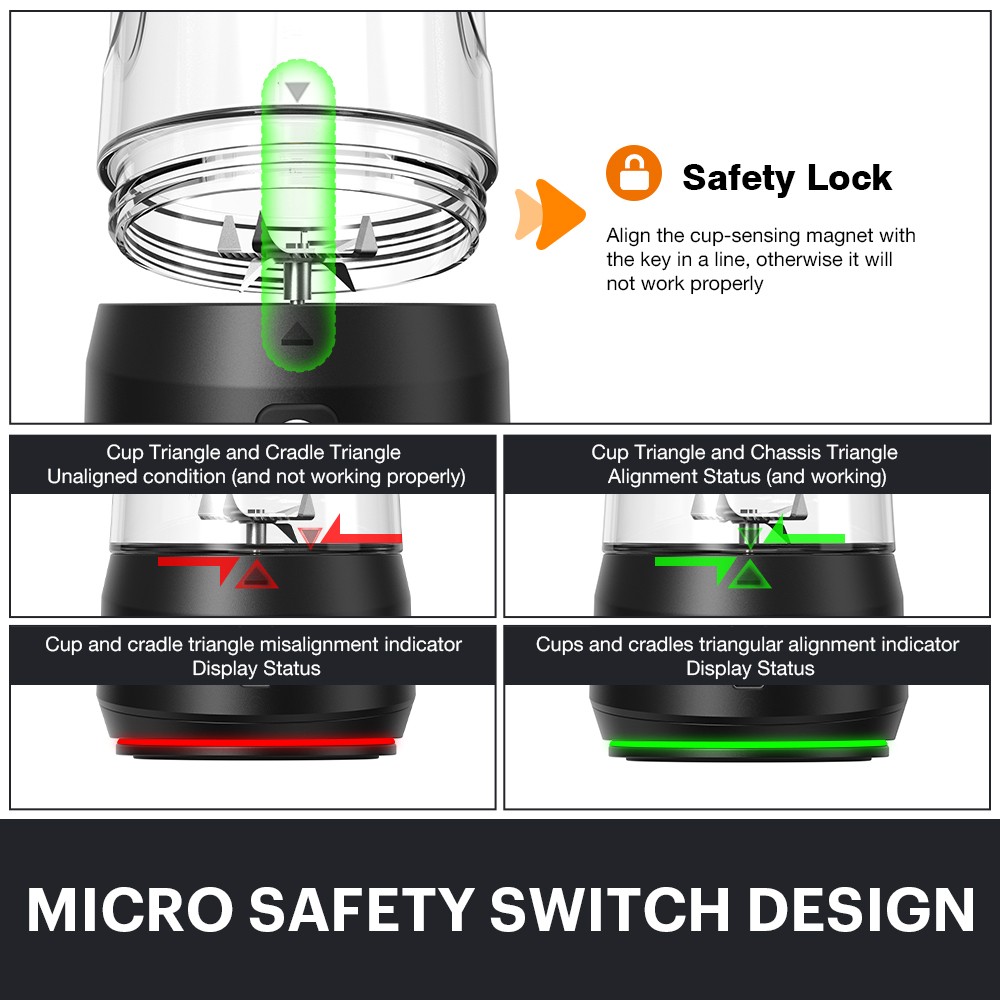 A11-2.0 portable blender with micro safety switch and secure locking design.jpg