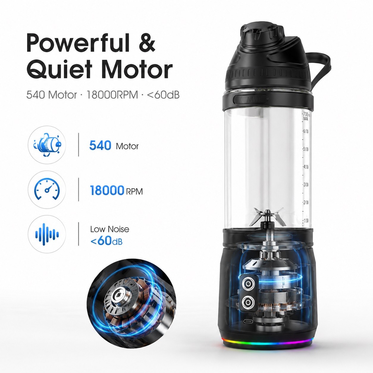 08-540-motor-18000rpm-low-noise-portable-blender-1200x1200.jpg