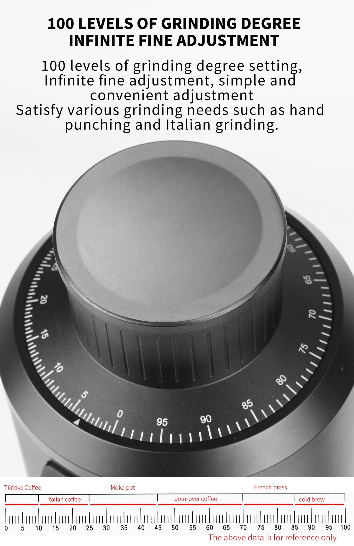 Stepless grind adjustment dial on an 80mm flat burr coffee grinder